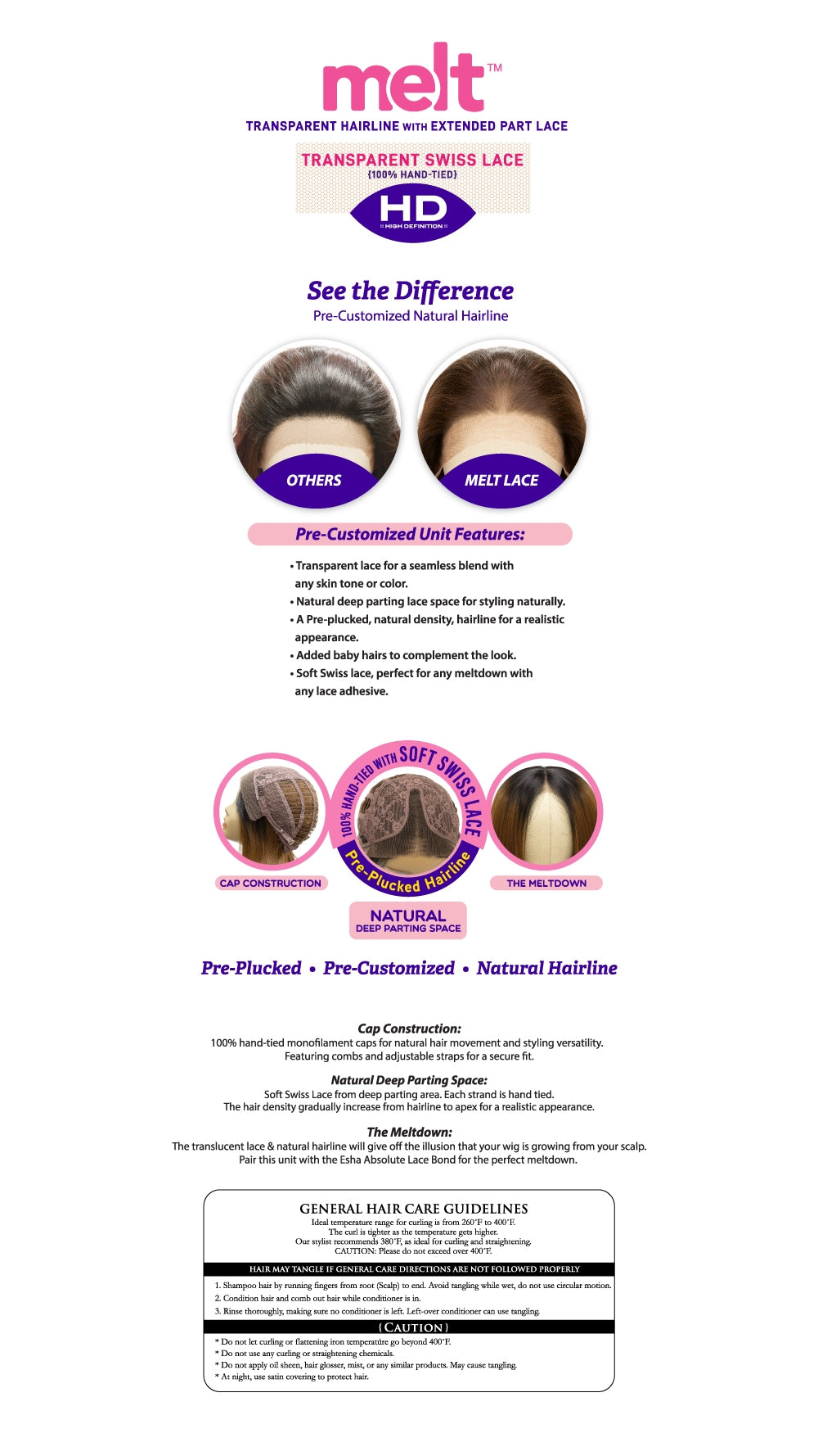 Janet MELT HD PART LACE RAVEN WIG PREMIUM SYNTHETIC HAIR