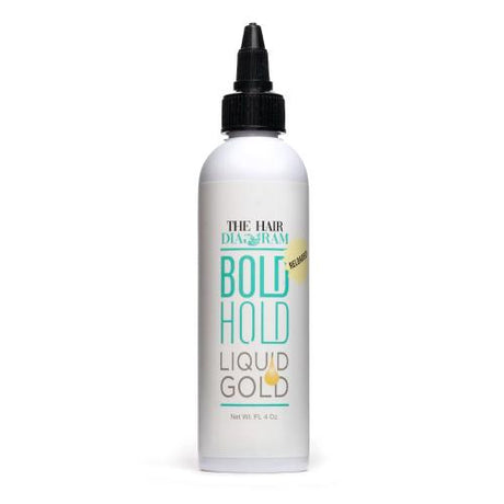 The Hair Diagram Bold Hold Liquid Gold 4oz Find Your New Look Today!