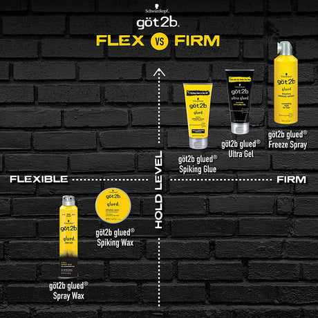 Got2b Ultra Glued Invincible Styling Hair Gel, 6 Ounce Find Your New Look Today!